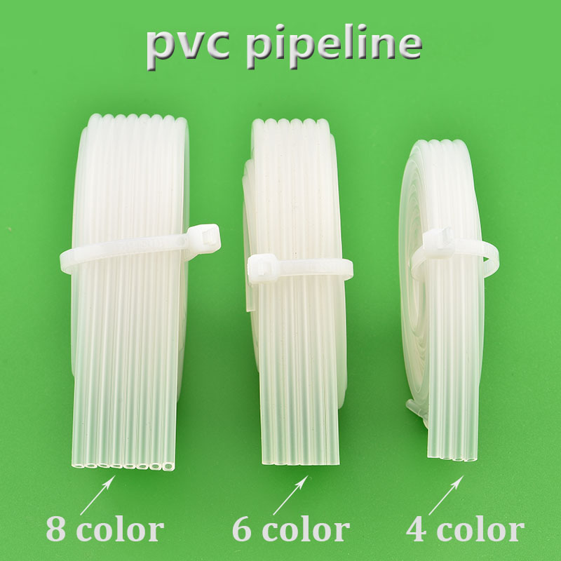 1 Metre 4 6 8 Renkli Ciss Hatt - Plastic Pipe Clip incelemesi ve fiyatı